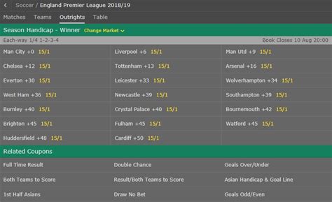 bet365 premier league odds|Premier League Betting & Latest Premier League Odds .